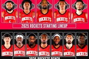 开云登录官网-4进4出，火箭队14+3名单全面升级！美媒点名3人最重要：阿门第一