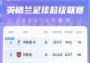 开云官方登录-英超积分榜：切尔西先赛跻身欧冠区 曼联暂列第14 伊镇濒临降级