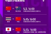开云注册平台-U17女足公布出征名单 飞赴印尼参赛U17女足亚洲杯