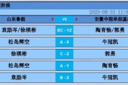 开云注册平台-乒超联赛鲁能战安徽，松岛辉空对决牛冠凯